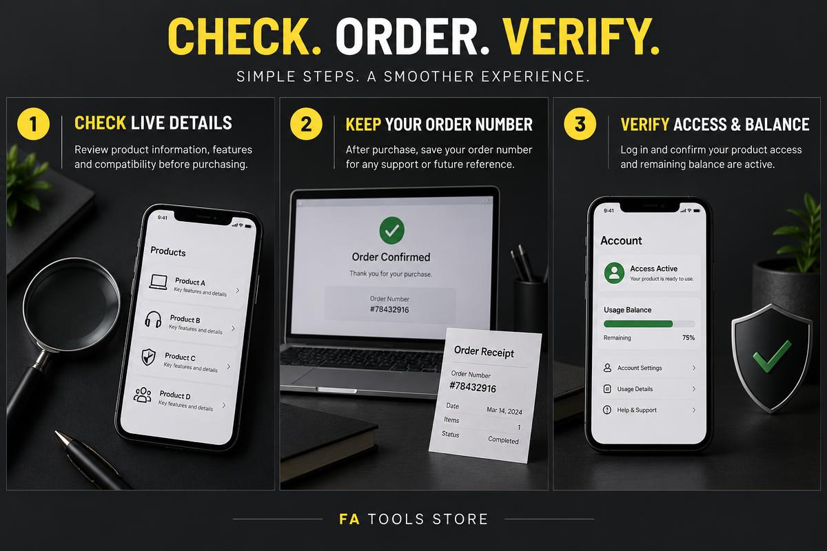 Illustrated Muse buying checklist: check live details, keep your order number and verify access and balance